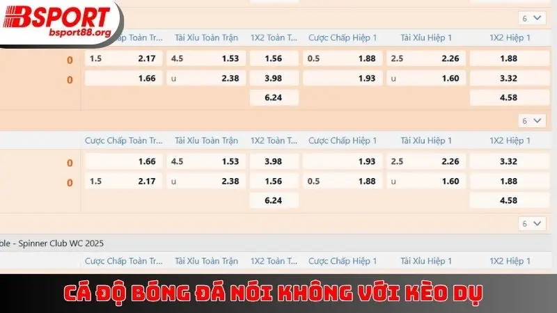 Cá độ bóng đá nói không với kèo dụ