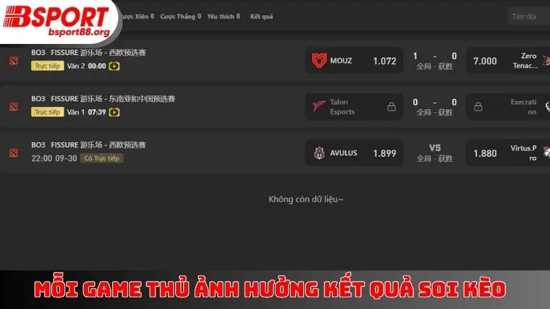 Mỗi game thủ ảnh hưởng kết quả soi kèo