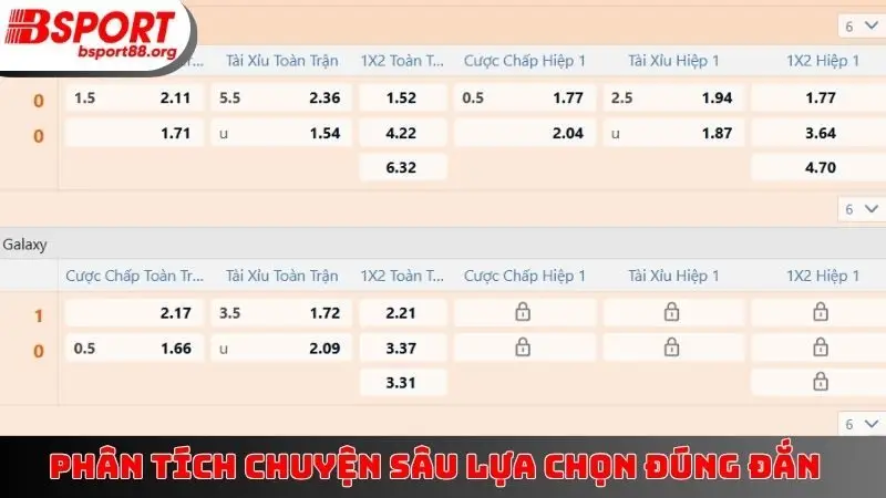 Phân tích chuyện sâu lựa chọn đúng đắn