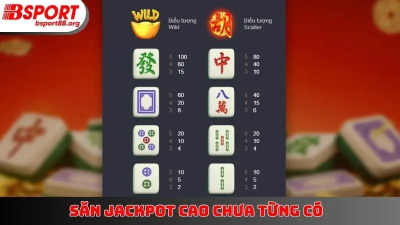 Săn Jackpot cao chưa từng có