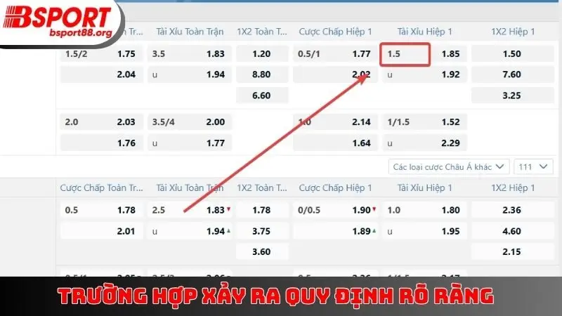 Trường hợp xảy ra quy định rõ ràng